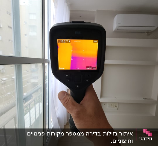 מצלמה תרמית מציגה תמונת חום בחדר פנימי